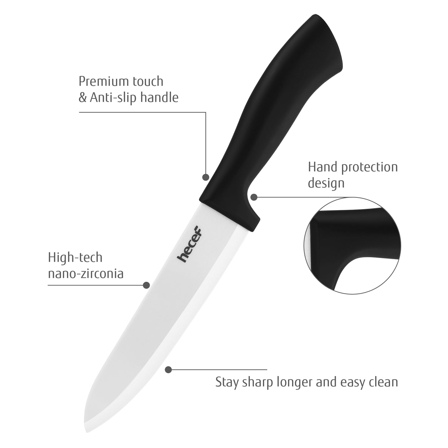 Hecef 3 PCS White Ceremic Chef's Knife,Utility Knife, Fruit Paring Knife