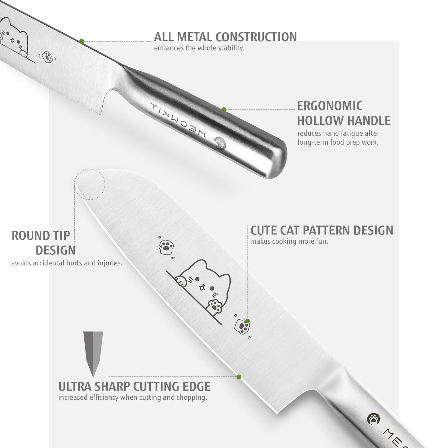 Meowkit 2-Piece Forged Knife Set with Cat Etching, German Steel Razor Sharp Cutting Knife